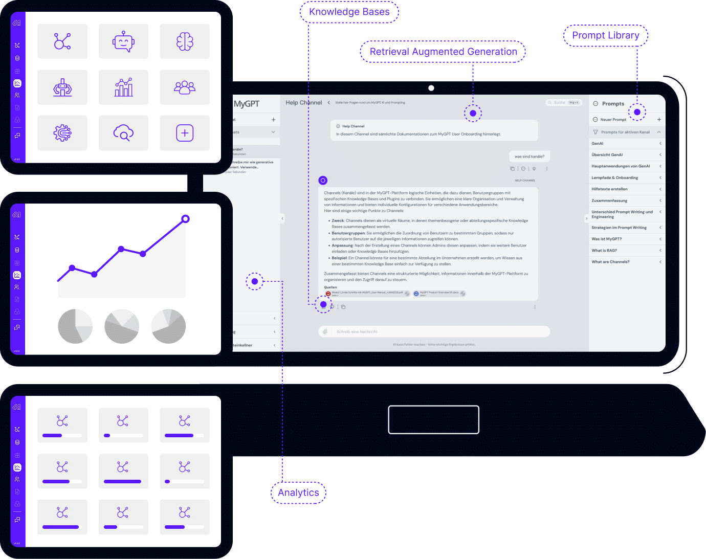 MyGPT Interface